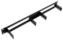 Load image into Gallery viewer, RockBoard 19" Rack Panel Double (1U) - Rack Mount For Two RockBoard MODs
